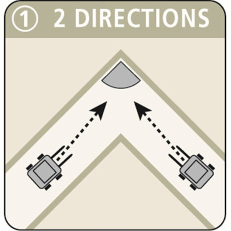 Miroir de sécurité convexe - Direct Signalétique