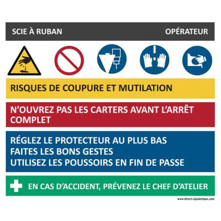 Fiche sécurité scie à ruban - H 200 x L 240 mm - P