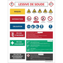Consignes lessive de soude en PVC - H 400 x L 300