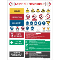 Consigne acide chlorydrique en PVC - H 400 x L 300