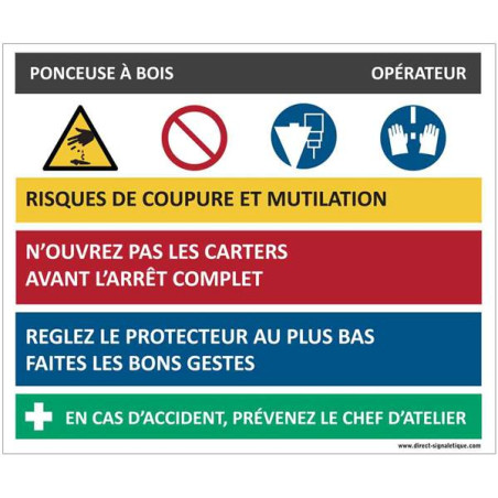 Fiche sécurité ponçeuse à bois - H 200 x L 240 mm 