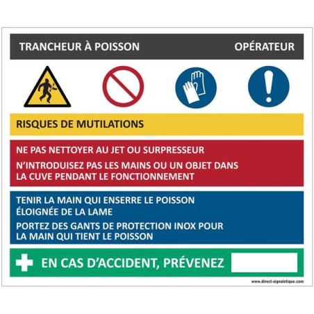 Fiche sécurité trancheur à poisson - H 200 x L 240