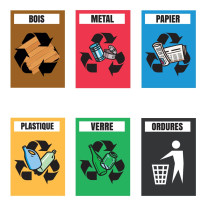 Panneau Poubelle Recyclage - Direct Signalétique