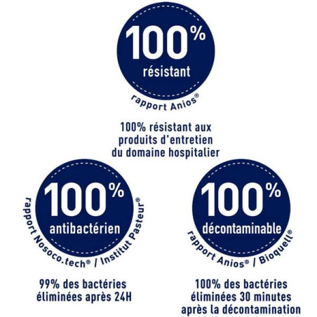 Signalétique Touchy® Disk - Picto WC PMR - Diamètre Ø120 mm