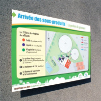 Panneaux de sécurité personnalisé - fixation mural
