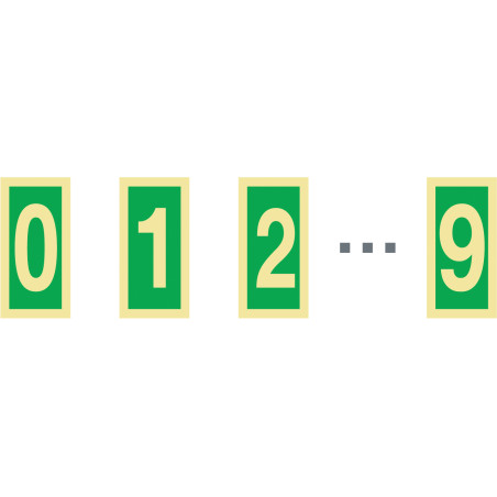 Panneau Photoluminescent Numéro de 0 à 9 - Classe