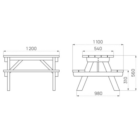 Schéma de la table avec les dimensions
